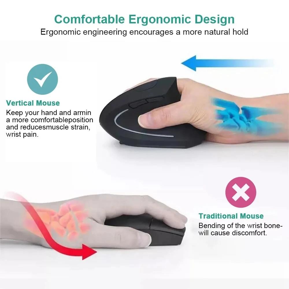 Souris verticale ergonomique 2 - Desk Setup Kit avis et prix